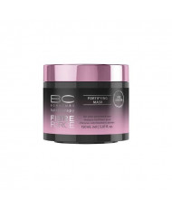 Зміцнююча маска Schwarzkopf Professional НД Bonacure Fortifying Mask